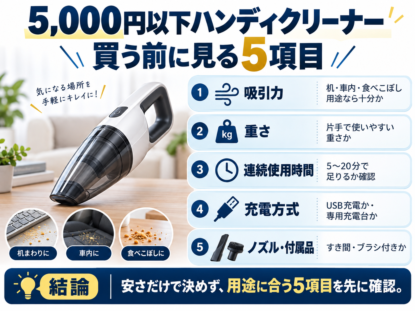 5000円以下のハンディクリーナーを買う前に確認したい吸引力・重さ・連続使用時間・充電方式・ノズルの5項目