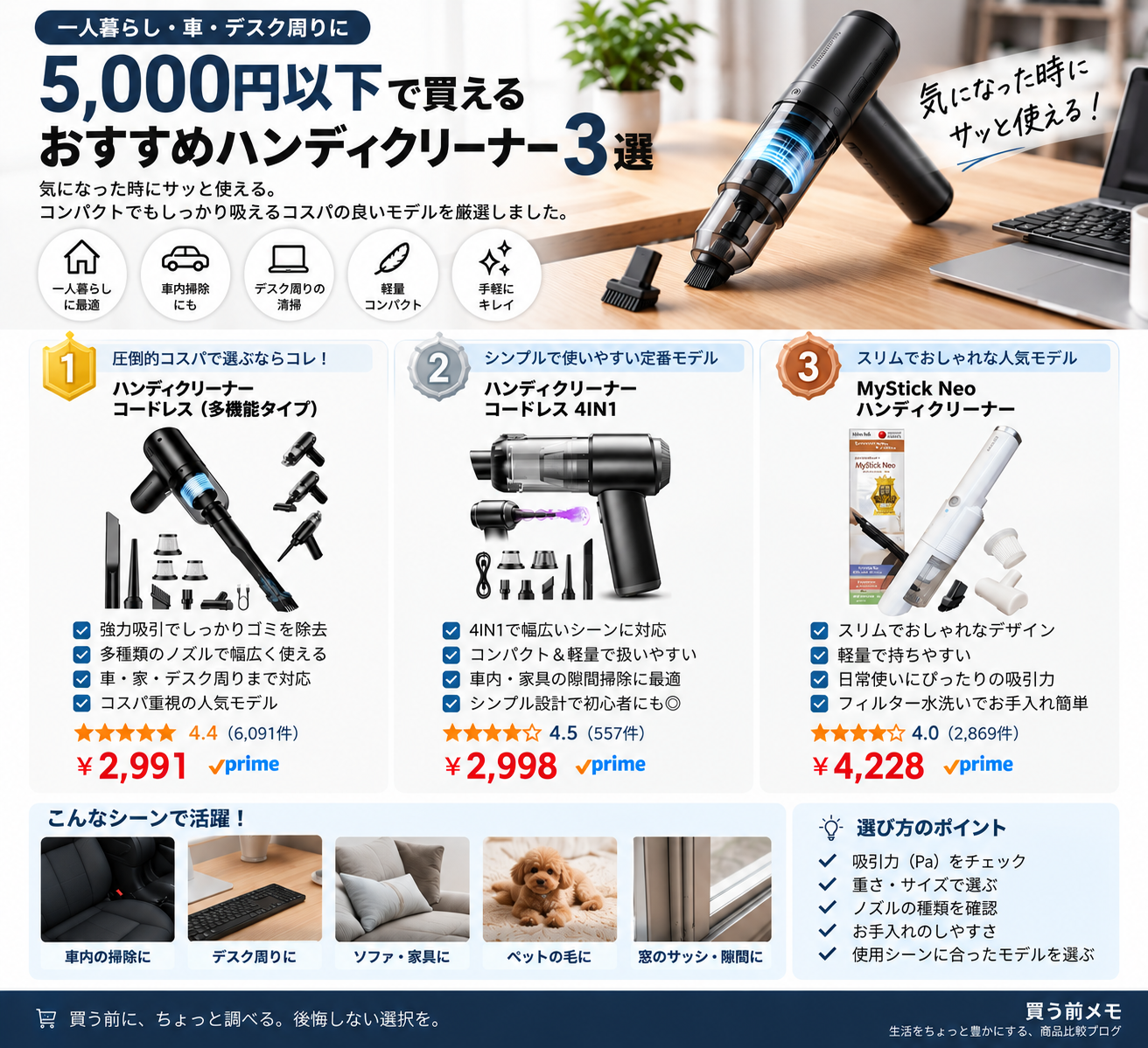 5,000円以下のハンディクリーナー3候補と用途別の選び方をまとめた比較画像