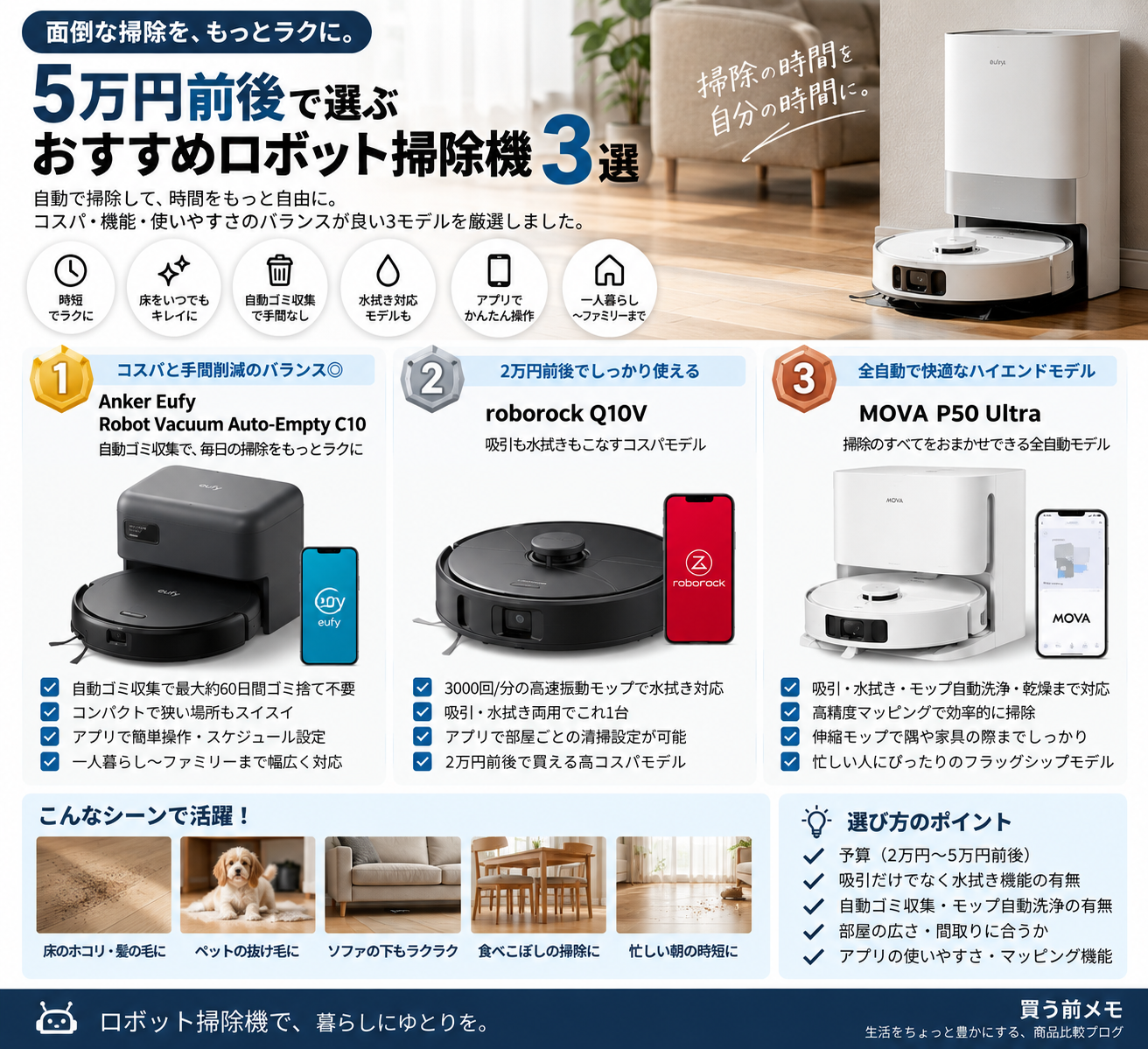 5万円前後で比較したいロボット掃除機3候補と選び方をまとめた比較画像