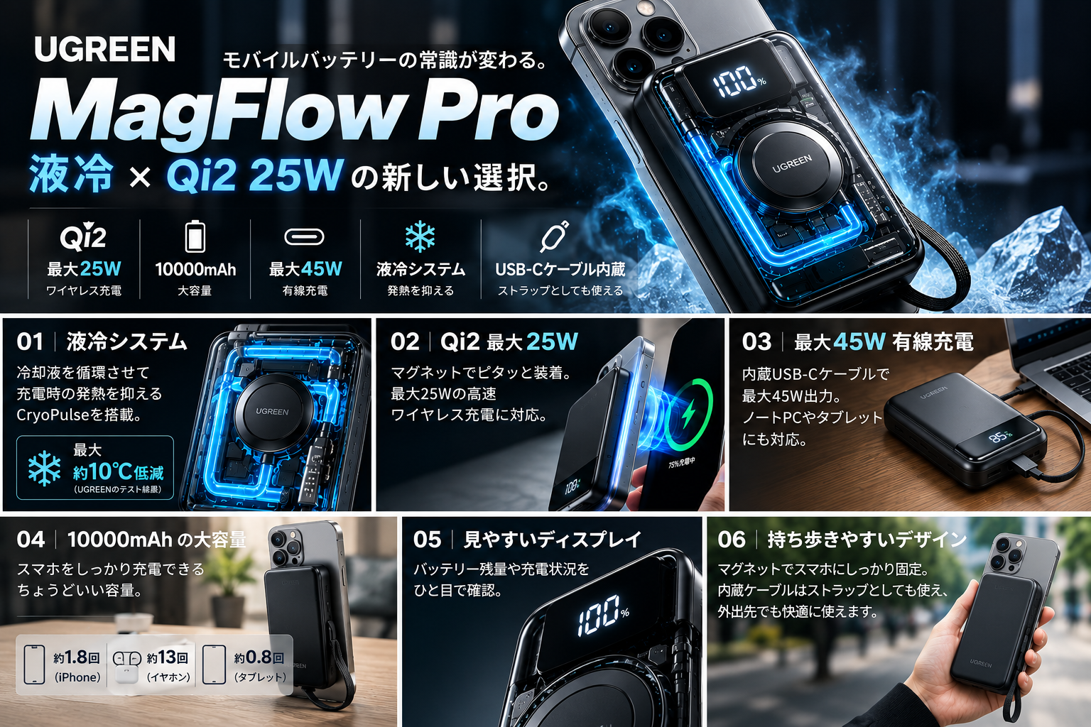 UGREEN MagFlow Proの液冷・Qi2 25W・USB-C 45Wなどの特徴