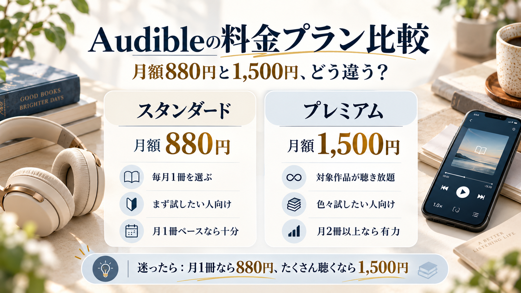 Audibleがおすすめな人と向かない人の比較